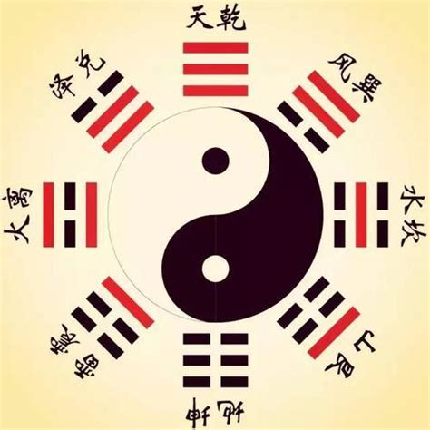 八卦坎卦|坎卦:詳解,易象,綜述,爻辭解釋,原文及注釋,白話解析,《。